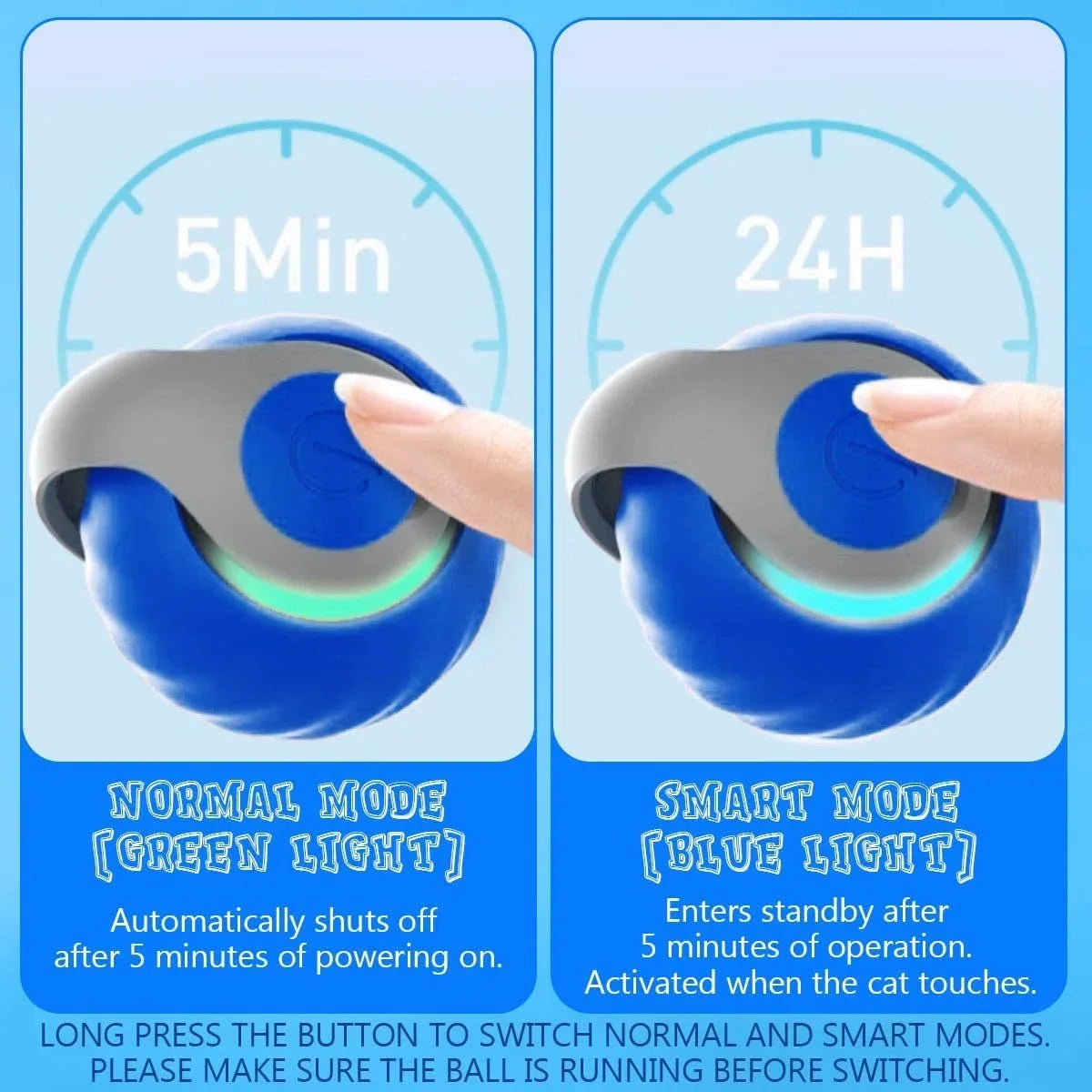 Smart Interactive Speedy Tail Pet Toys