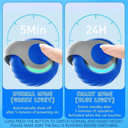 Smart Interactive Speedy Tail Pet Toys